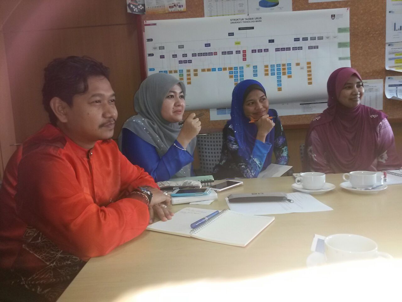 PERJUMPAAN MITASA DENGAN PENDAFTAR